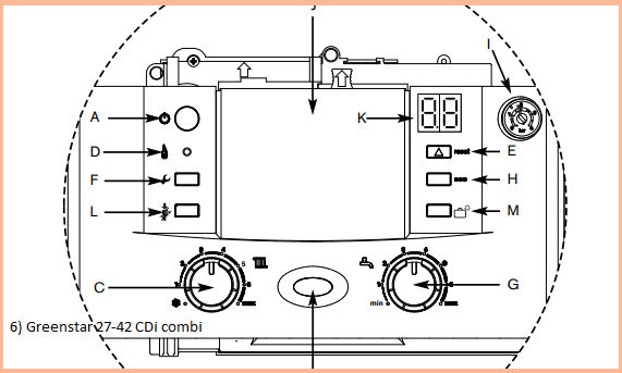 boiler diagram