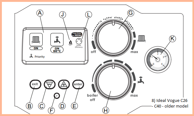 boiler diagram