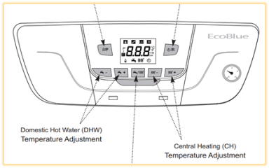 Lower the flow temperature on your boiler to save 12%